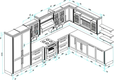 Kích thước bàn bếp đúng chuẩn phong thủy